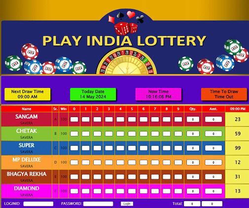 play india lottery