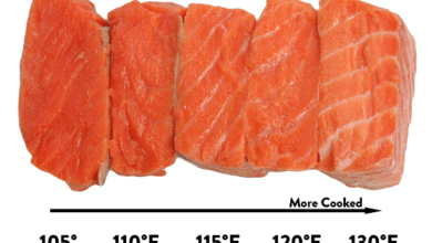 Salmon Internal Temp